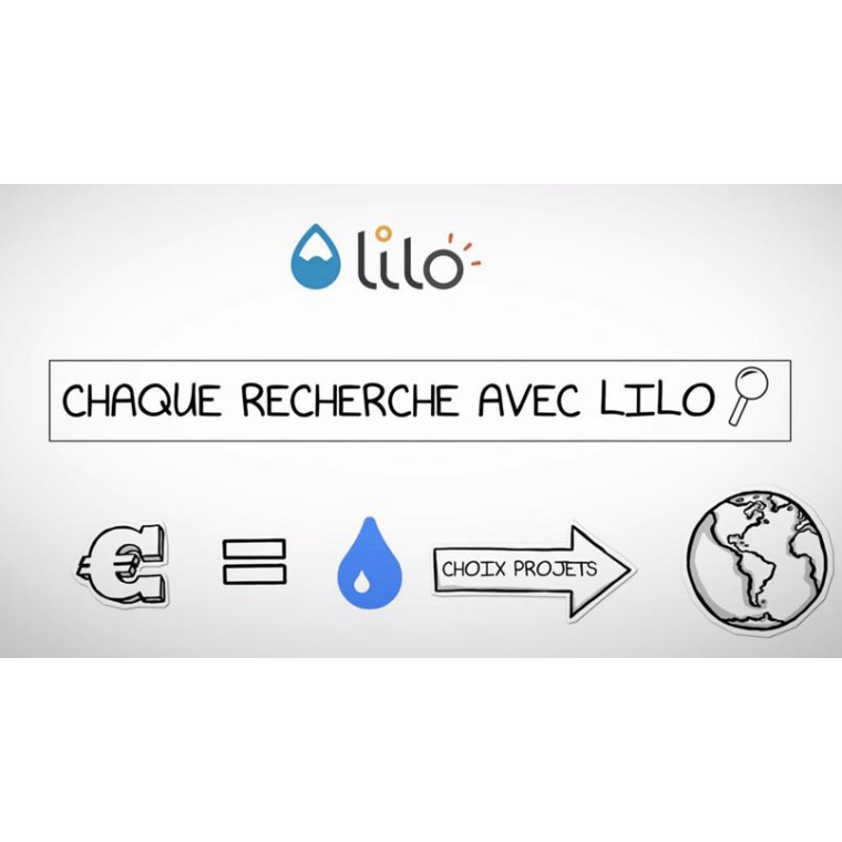 des recherches et des gouttes